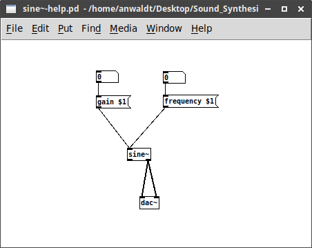/images/Sound_Synthesis/sine_pd_example.png