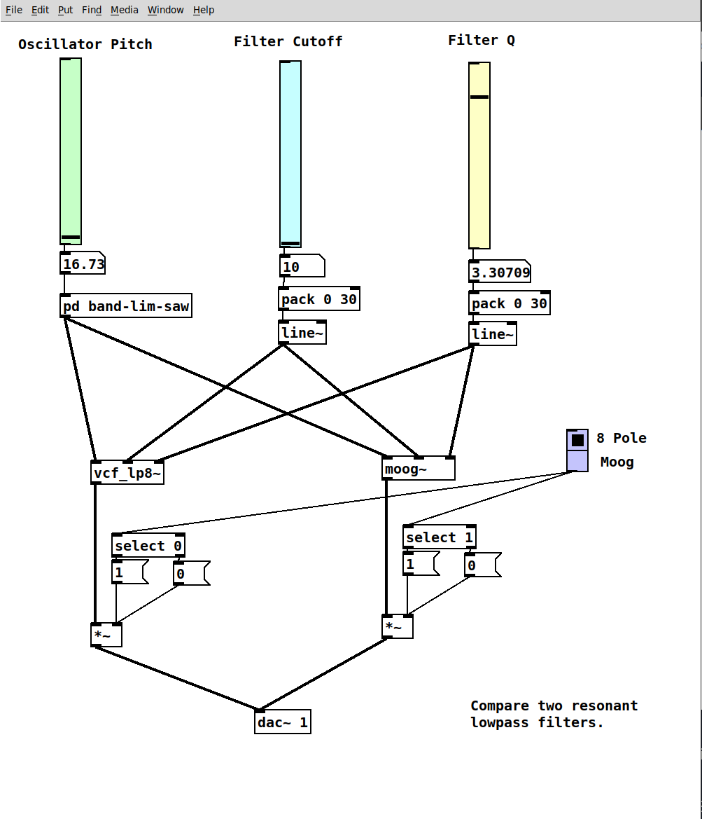 /images/Sound_Synthesis/subtractive/pd-resonant-lowpass.png