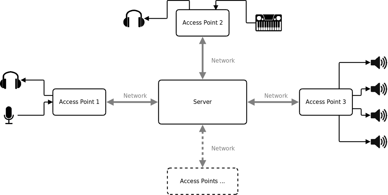 /images/nsmi/sprawl_flow.png