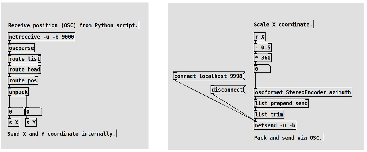 /images/spatial/osc_parse.png