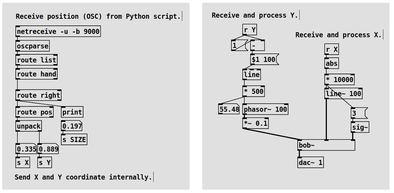/images/basics/pd_hand_synth.png